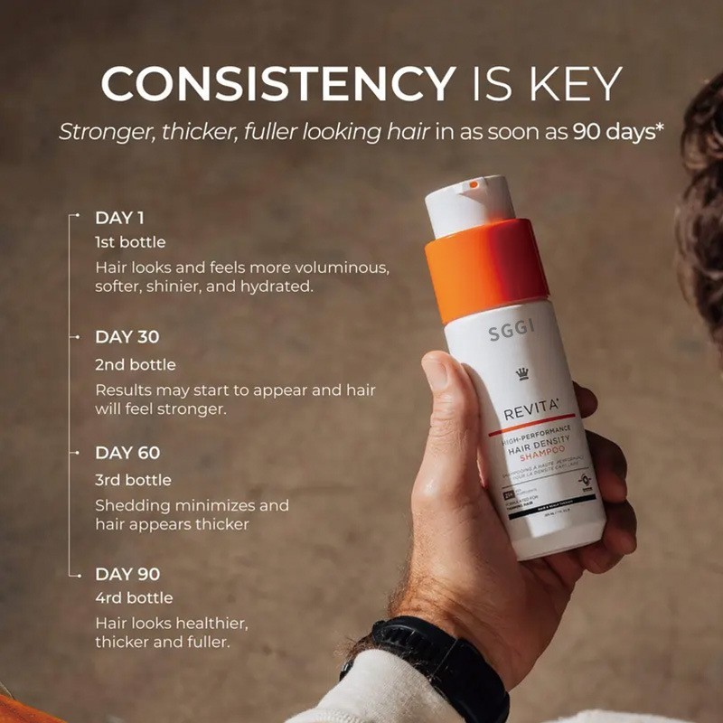 跨境化妆品定制TK爆款头发浓密洗发养护控油滋养造型清洁洗发护发图4