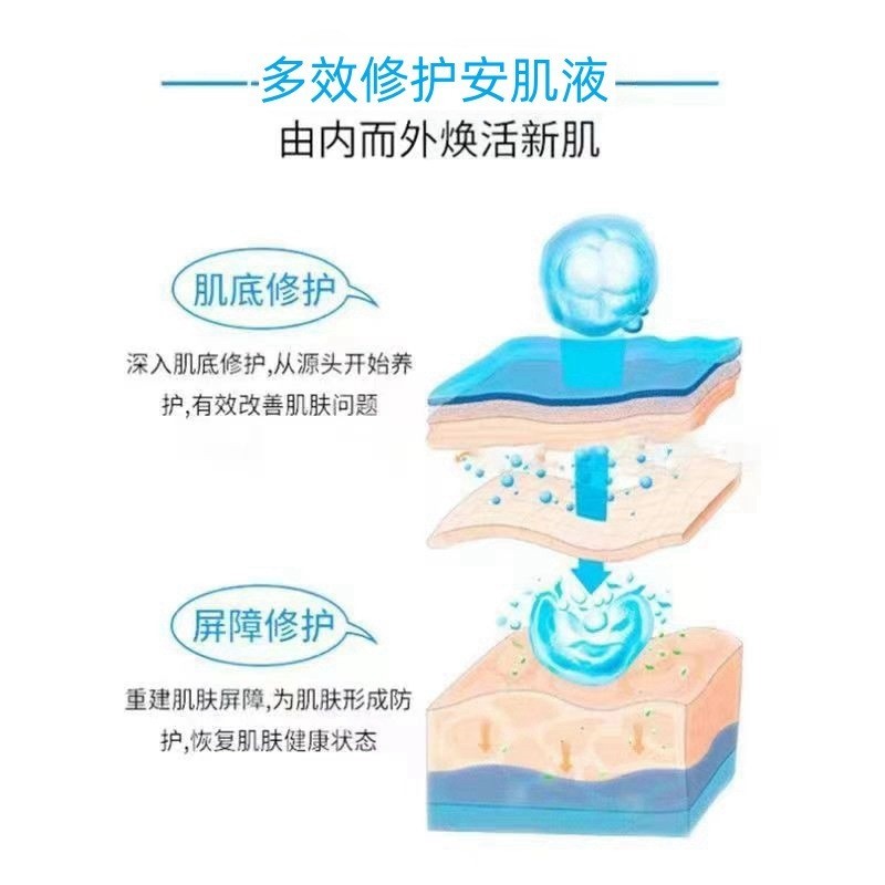 安肌生长液安肌霜修复痘坑凹疤填平痘坑美肌美肤丝滑美容院专供图3