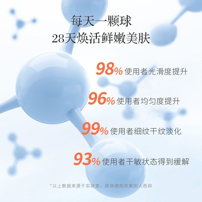 胶原蛋白冻干球冻干粉羊胎素保湿补水多色冻干球 源头厂家oem图4