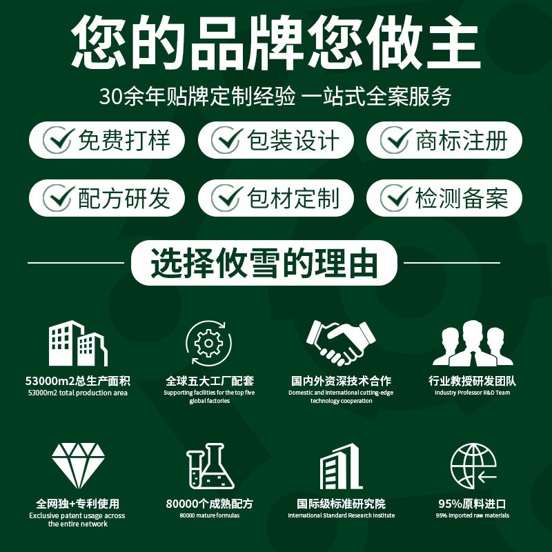 OEMODM定制代加工奇迹面霜修护保湿滋润紧致抗皱舒缓乳液云绒霜图4