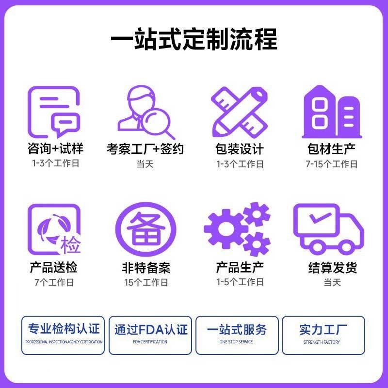 跨境外贸亚马逊护肤工厂定制黄芪霜保湿透亮黄芪精华养颜面霜加工图3