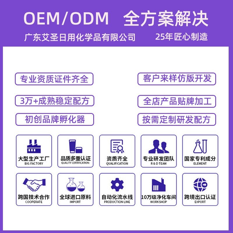 【栋方艾圣】光音相伴系列清新芳香持久清香香水香氛香膏ODM/OBM图4