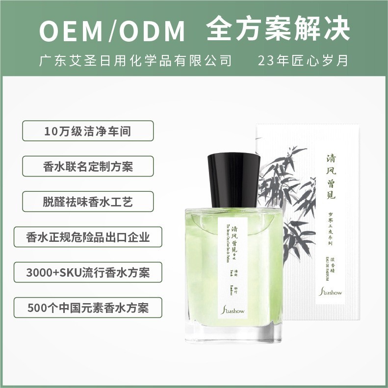 贴牌定制香水代加工厂家代工男女淡浓香网红小样车载酒店香氛oem图3