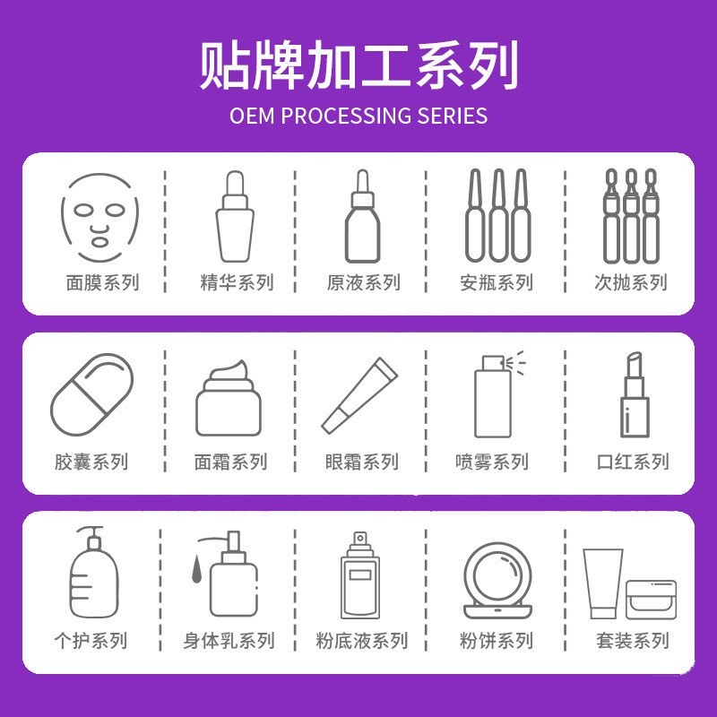 外贸跨境果酸TheOrdinary爽肤水7%甘醇酸化妆水去角质调理溶液OEM图2