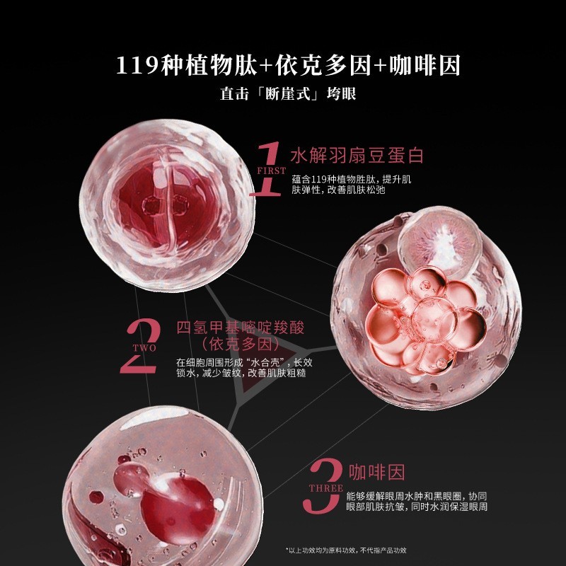 百肽直补嫩提眼霜OEM紧致抗皱紧致眼霜滋润改善眼袋眼圈代工定制图5