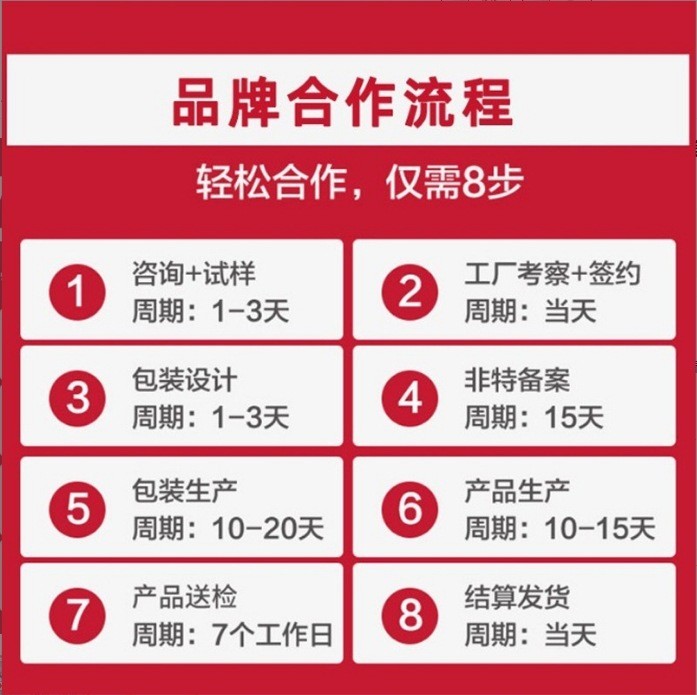 定制绿茶洁面碎碎冰颗粒清洁吸附毛孔油脂洁面乳泡沫丰富洗面奶图3