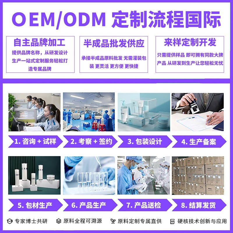 跨境IKTY骷髅头发蜡发油美发师哑光造型男士专用清香持久定型图4