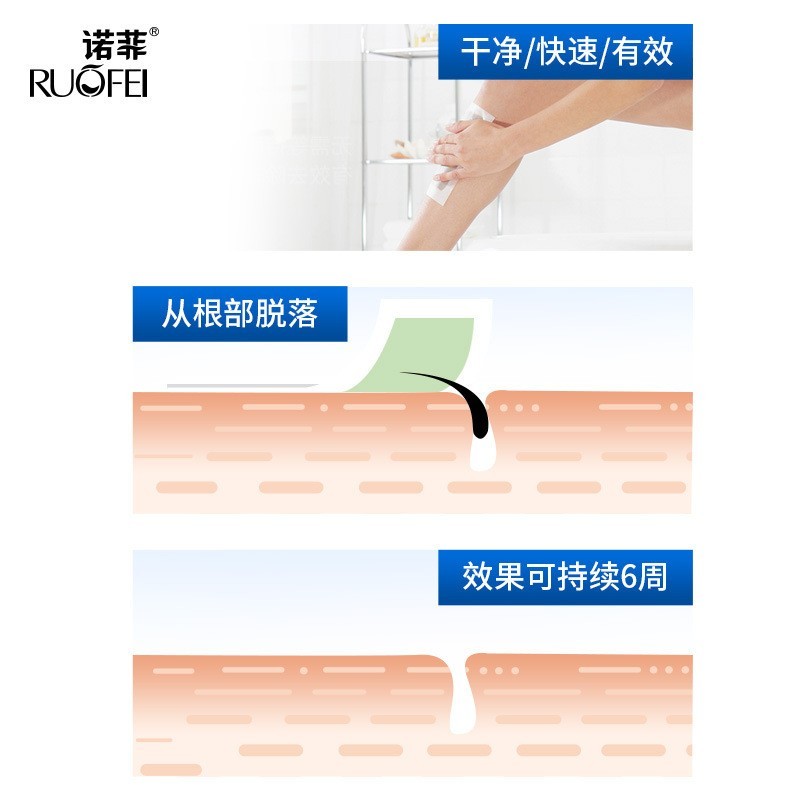 新品脱毛蜡纸盒装腋下身体四肢腿毛男女撕拉式脱毛蜡纸24片图4