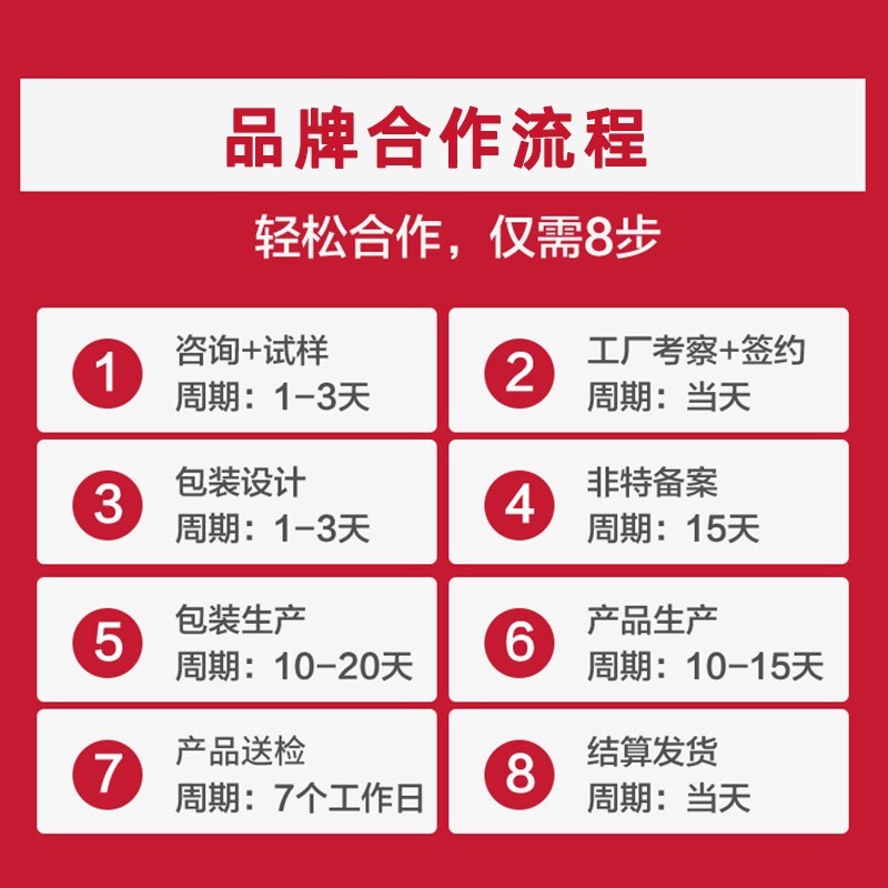 定制眉毛睫毛膏纤长卷翘持久防水防汗浓密不易晕染双 头睫毛膏图4