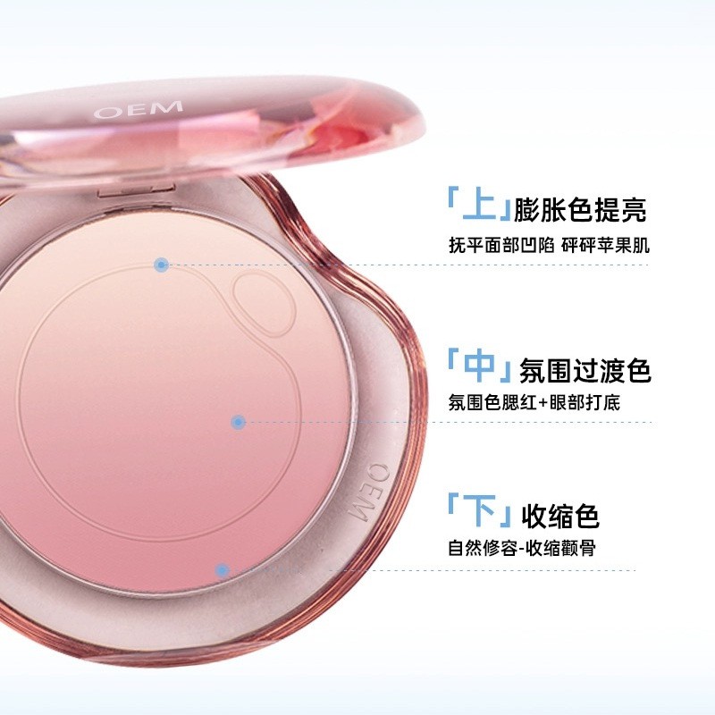 OEM定制哑光腮红加工女渐变膨胀色腮紫自然高光修容盘贴牌代加工图2