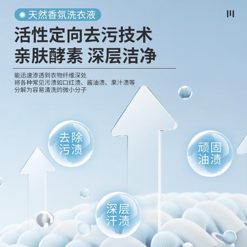 香氛洗衣液植物温和留香去污香水洗衣液地推礼品图2