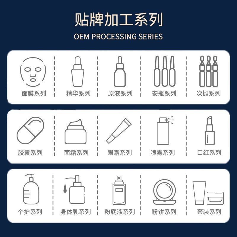 定制防嗮隔离霜OEM夏日军训防紫外线防水防汗防晒乳工厂贴牌代工图4