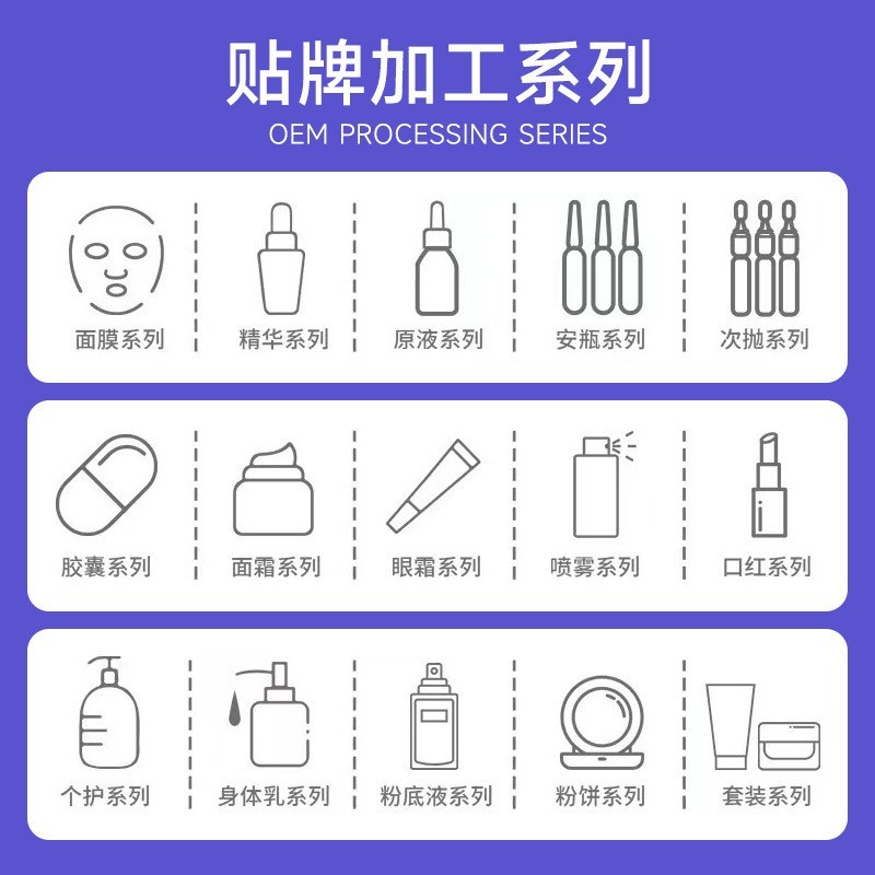 烟酰胺木质玫瑰香润肤乳化妆品源头厂家贴牌定制OEM代加工持久保图2