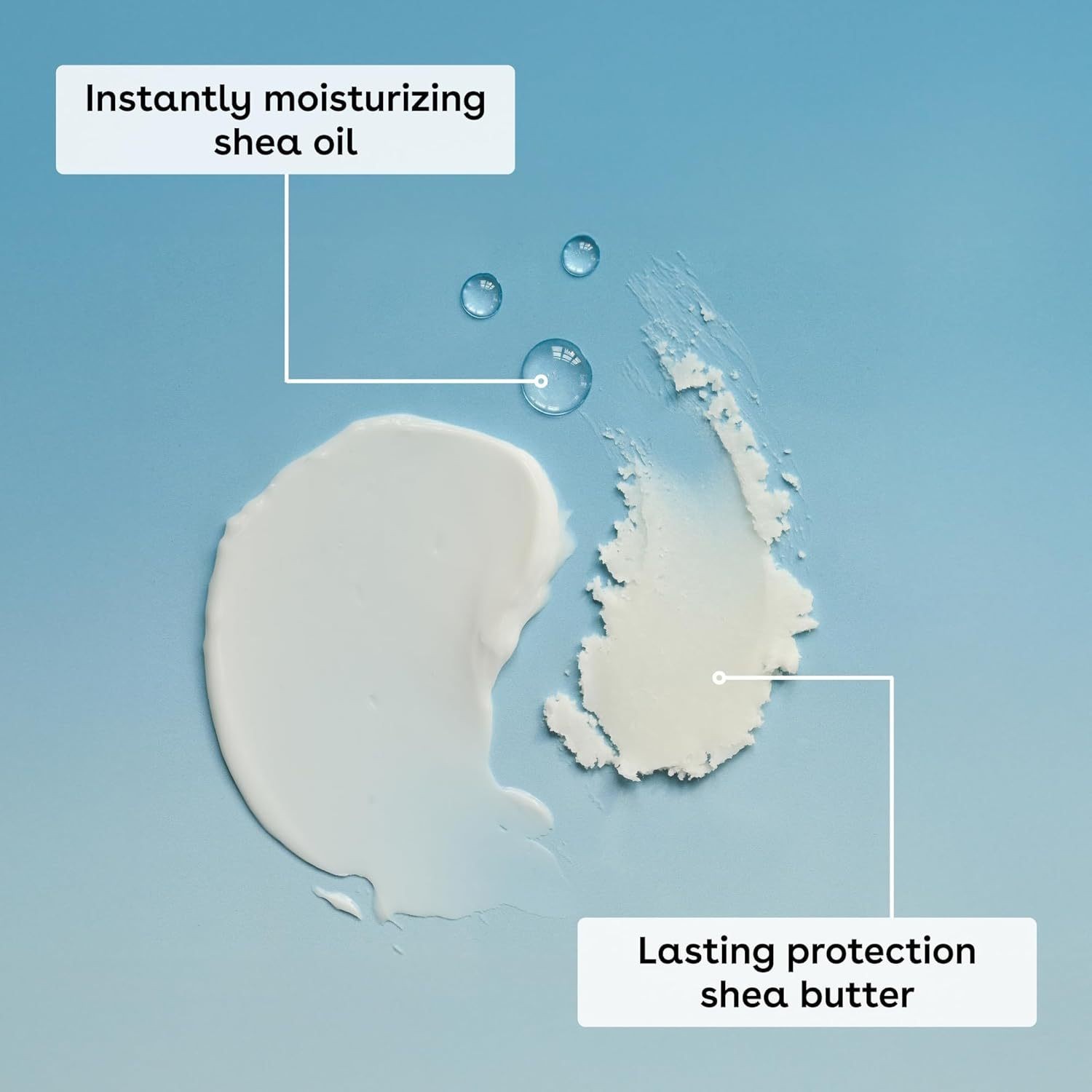 跨境亚马逊烟酰胺身体乳厂家定制OEM 滋润保湿乳木果油草香身体乳图2