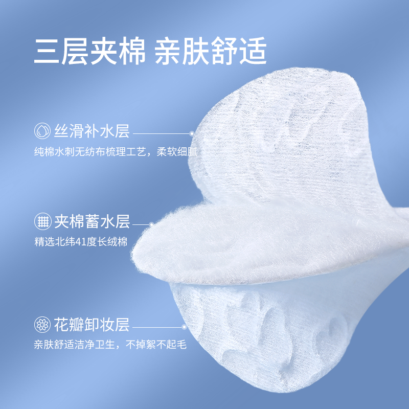 跨境专供外贸亚马逊卸妆棉脸部专用厚款纯棉眼唇圆形化妆棉片袋装