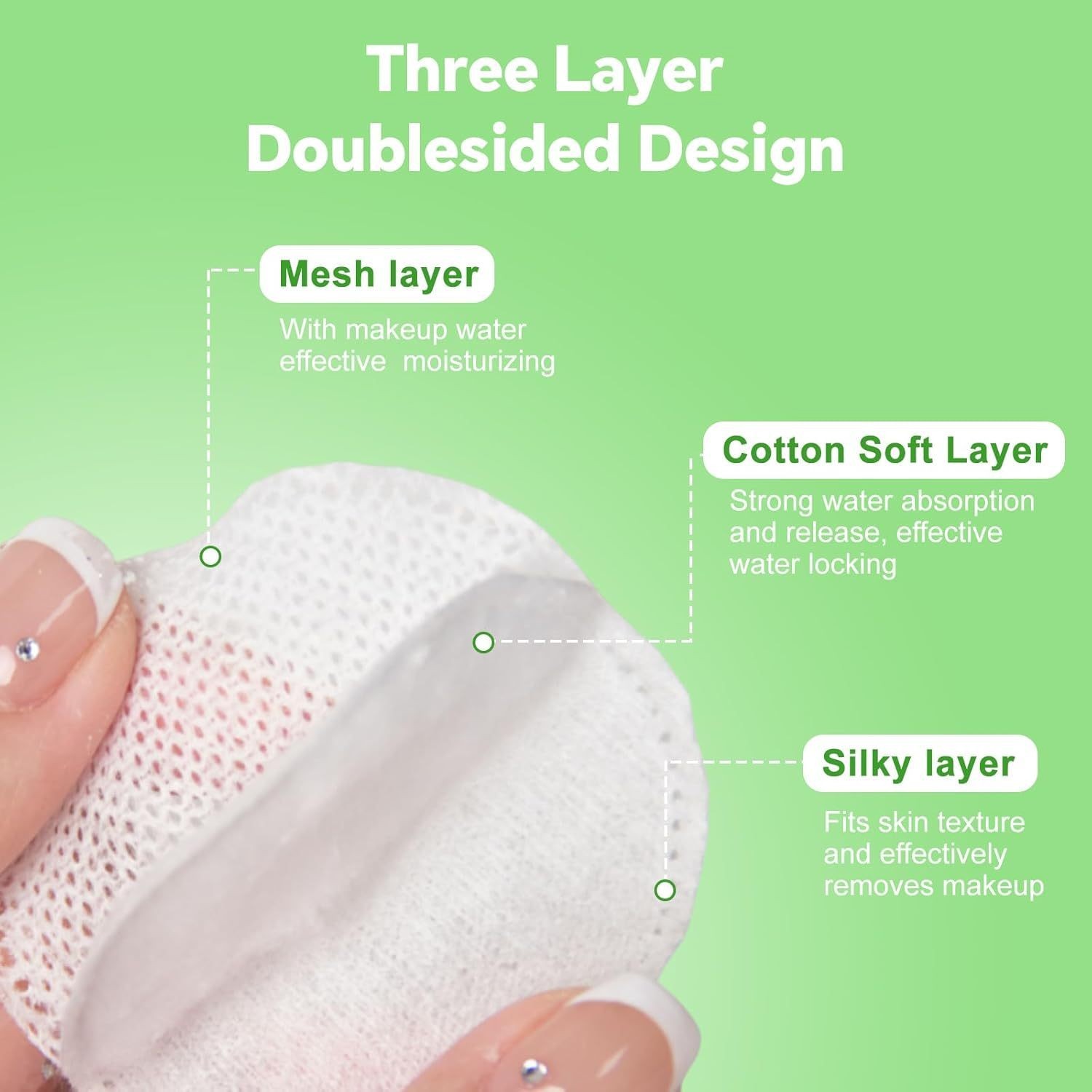 跨境亚马逊cotton pads cotton rounds圆形盒装化妆棉卸妆棉定制图2