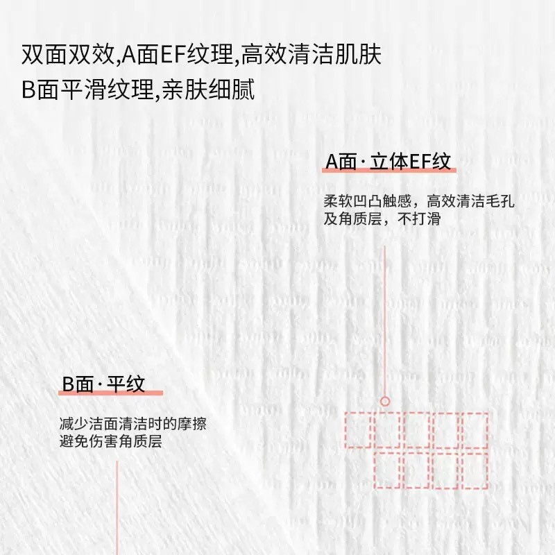 跨境定制一次性洗脸巾英文盒装加厚棉柔洁面巾美容卸妆湿巾亚马逊图3