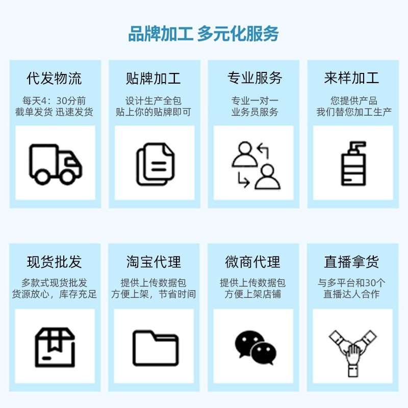 漱口水一次性独立透明盒装去异味清新口气益生菌水果味口腔护理液图2