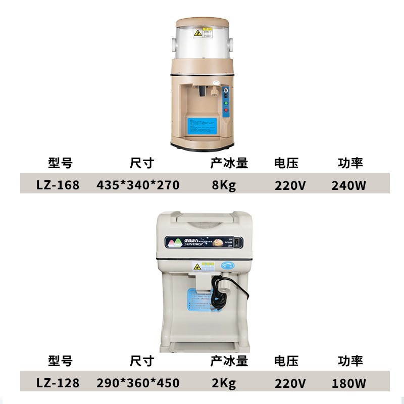 定制全自动小型刨冰机家用商用碎冰摆摊冰沙机奶茶店雪花机图2