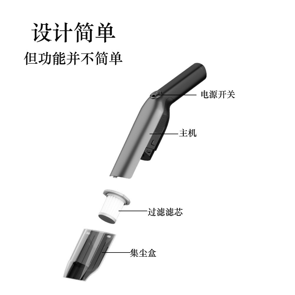 跨境车载吸尘器无线充电车家两用吸力大功率家用室内小型手持式图2