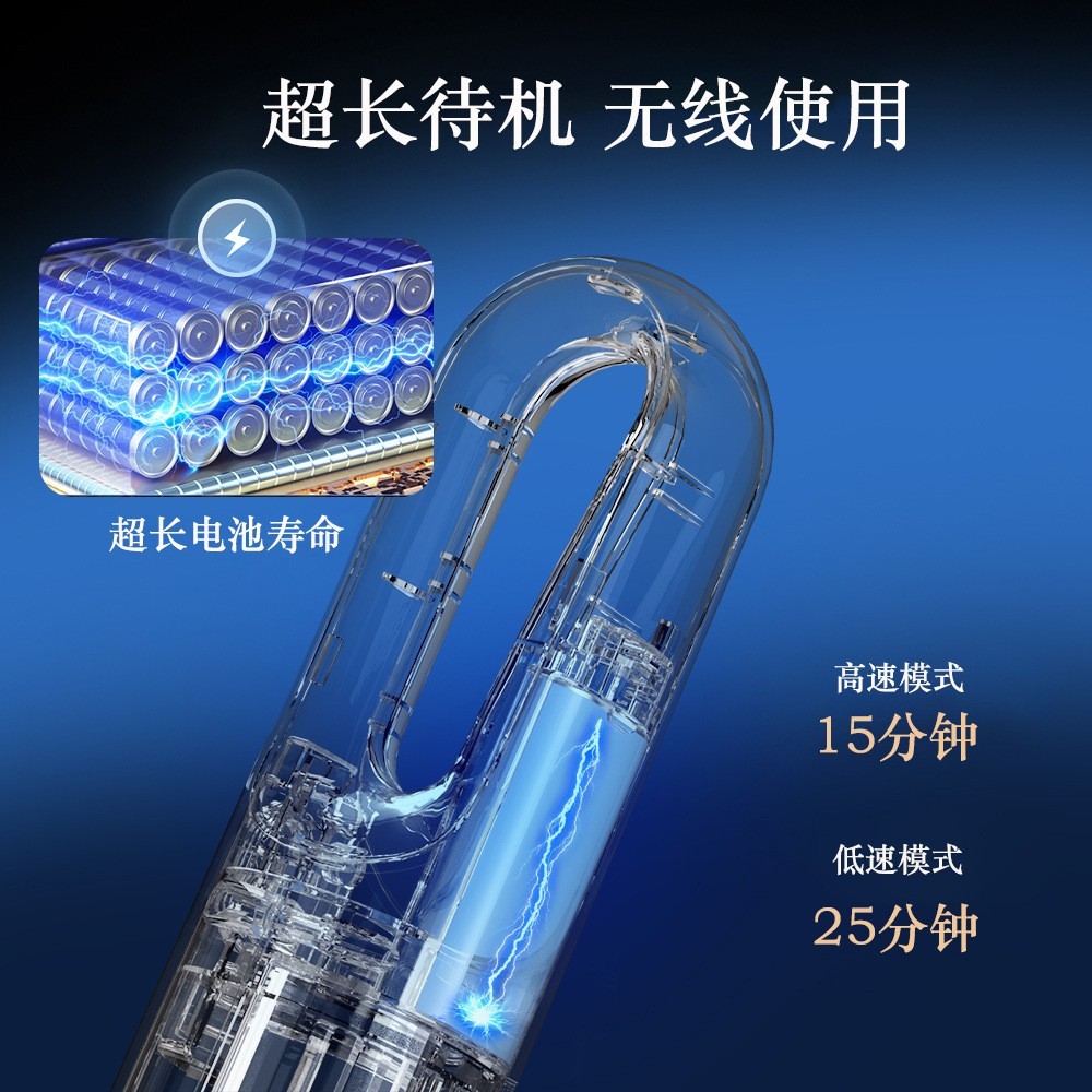 无线充电吸尘器便携式手持家用车载用强劲吸力大功率跨境车内图5