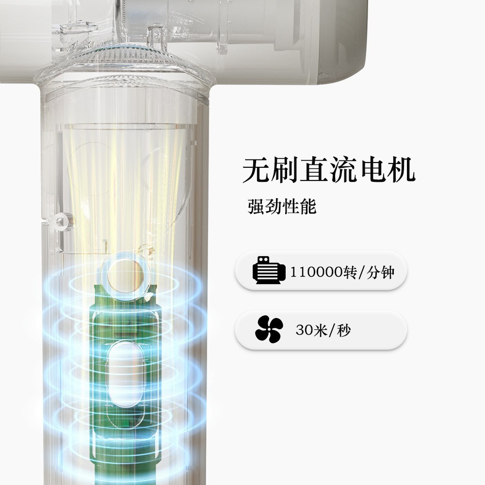 跨境胶囊吹风机出差旅行便携礼物负离子护发速干高速电吹风折叠图5