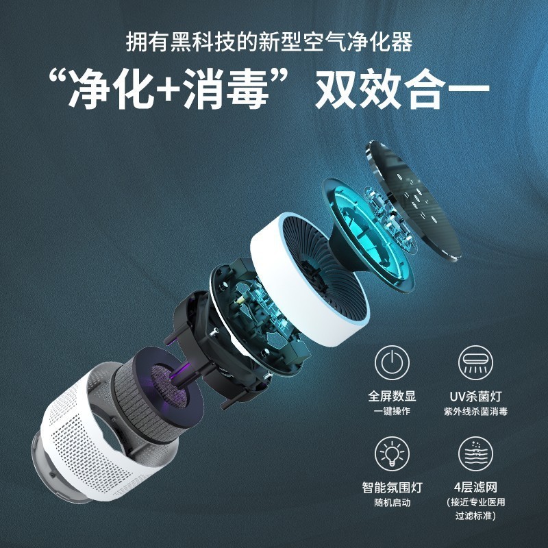 智能空气净化器AP-M1 8分钟家用净化消毒还原清新洁净天地图5