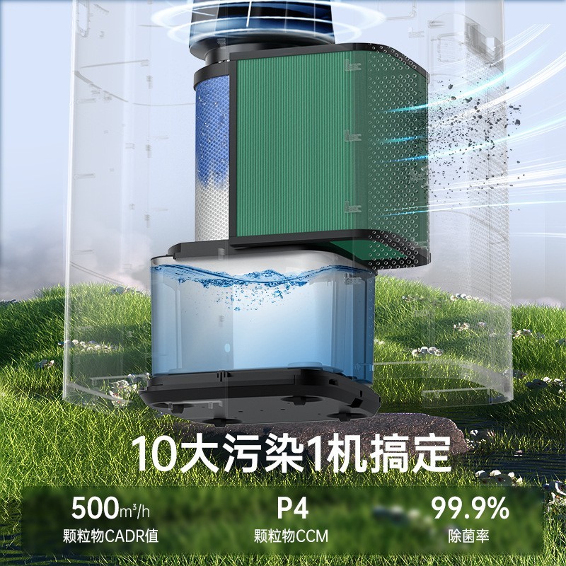 空气净化无雾加湿净一体机低噪音除菌大加湿量 【AP-H1】图3
