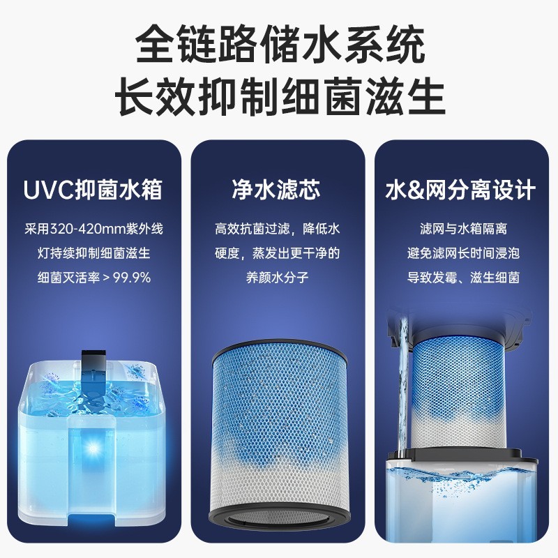 空气净化无雾加湿净一体机低噪音除菌大加湿量 【AP-H1】图5