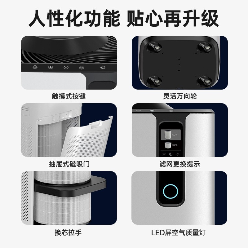 空气净化器APKG-L3S 家用除甲醛 除烟 除异味 全屋医护级消毒净化图4