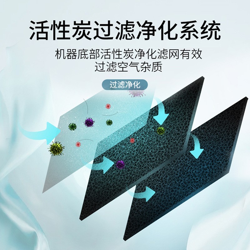 【加工定制】空气净化器小型负离子杀菌家用迷你除甲醛空气过滤机图4