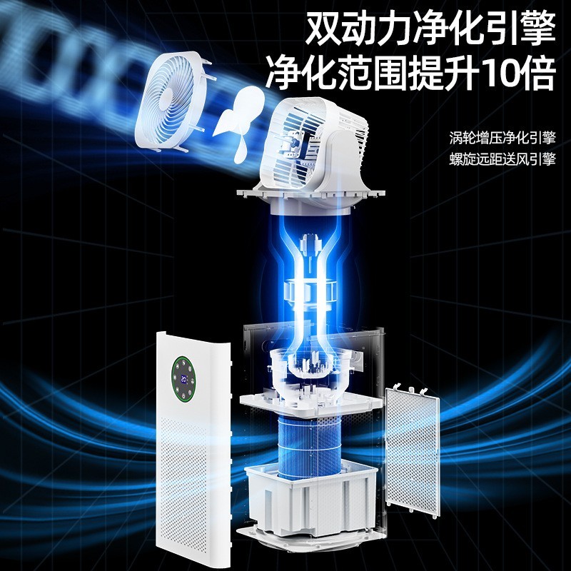 新款负离子空气净化器四合一无雾加湿器家用立式除甲醛空气循环扇图4