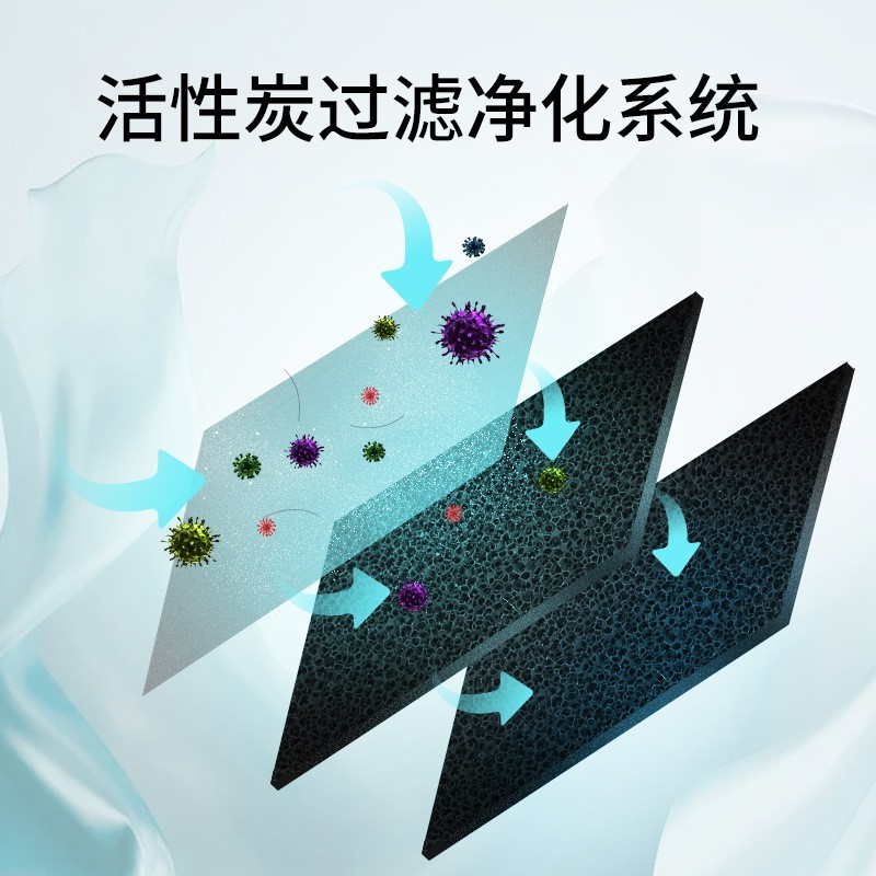 【加工定制】小型空气净化器家用 车载空气净化机支持OEM礼品订制图2