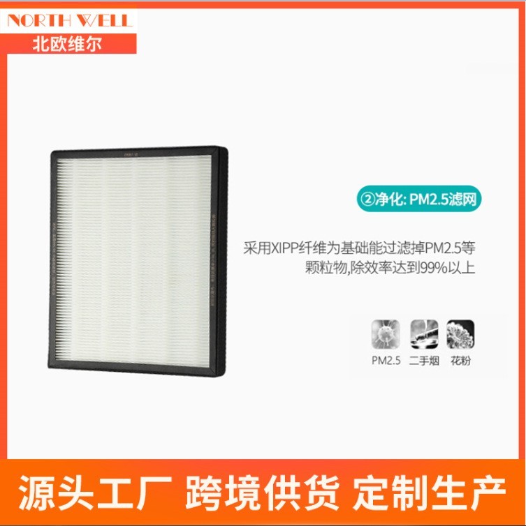 空气净化器复合多层PM2.5活性炭PP棉过滤网冷媒过滤网图2