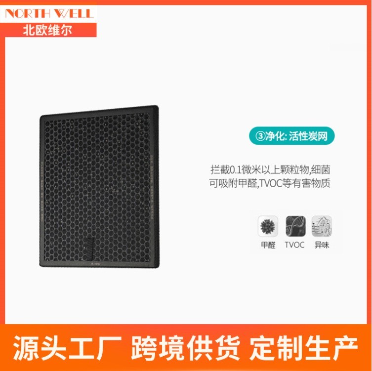 空气净化器复合多层PM2.5活性炭PP棉过滤网冷媒过滤网图5