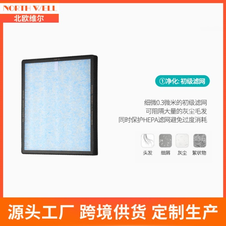 空气净化器复合多层PM2.5活性炭PP棉过滤网冷媒过滤网图3