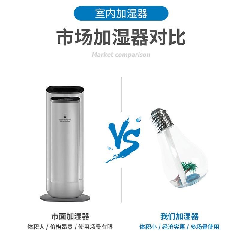 USB家用室内灯泡加湿器办公室桌面静音迷你空气净化香薰加湿器图3