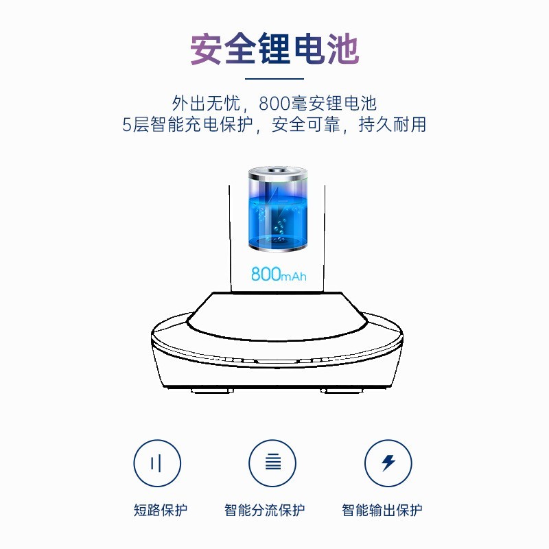 轻定制 | 智能充电旋转式杜邦软毛电动牙刷 跨境电商中性英文包装图4