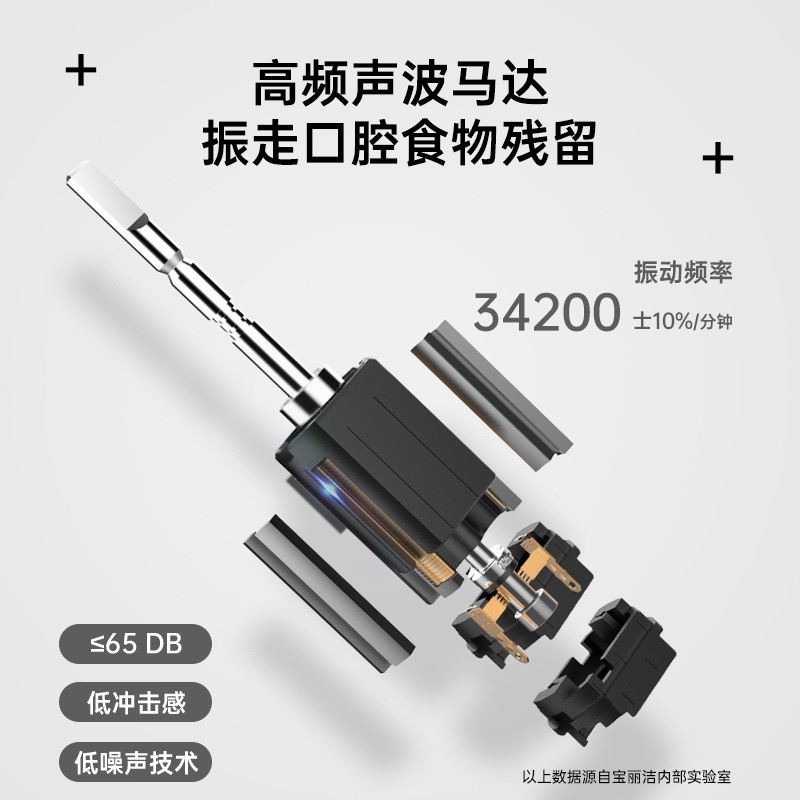 找工厂 | 智能声波低噪音软毛X7防水电动牙刷 跨境电商线下礼品装图5