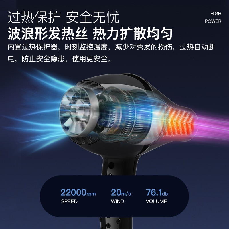 跨境亚马逊发廊吹风机家用吹头发 负离子护发大功率电吹风筒定制图2