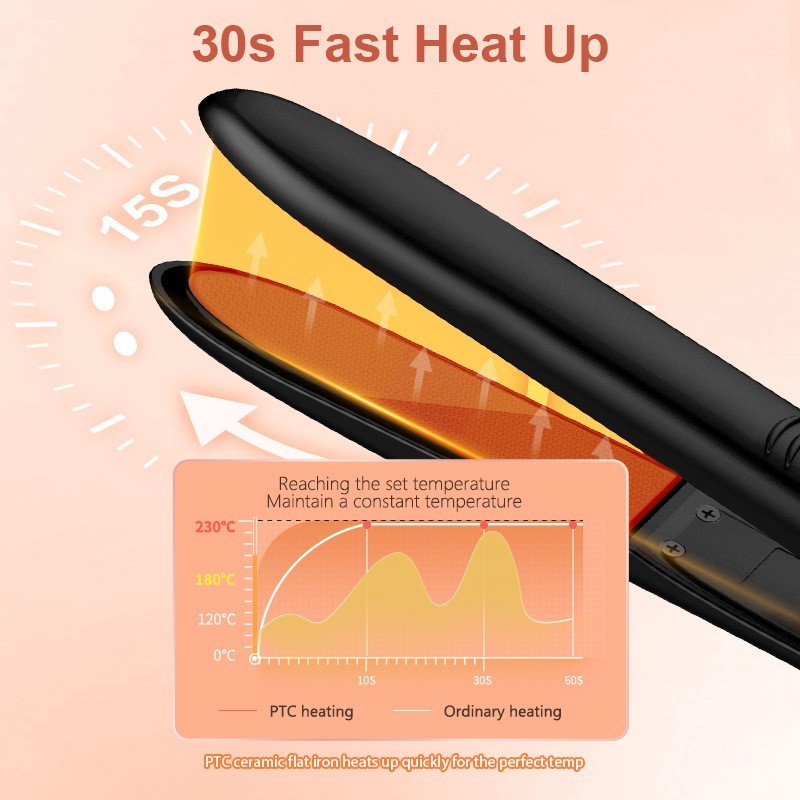 外贸爆款直板夹亚马逊直发器夹板直卷两用不伤发电夹板跨境直发棒图2