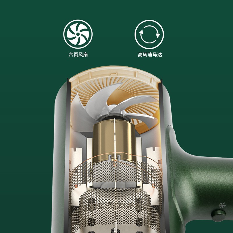 跨境亚马逊新款吹风机 家用离子大功率护发电吹风定制图3