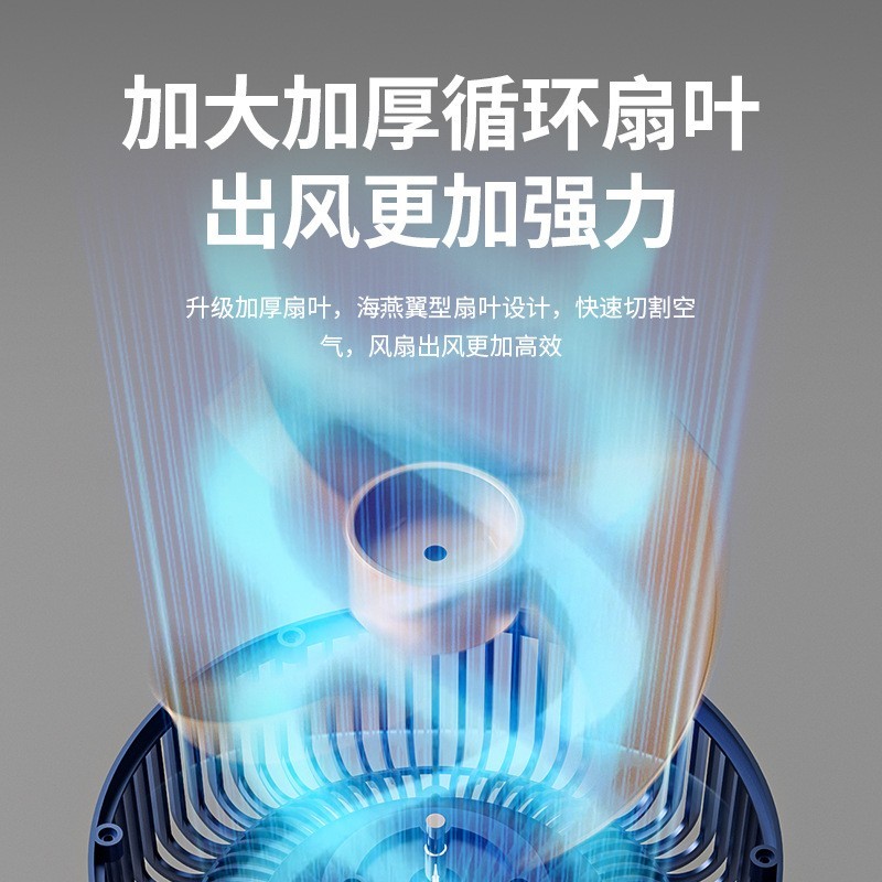 跨境专供空气循环扇电风扇家用立式落地风扇宿舍轻音对流涡轮风扇图3