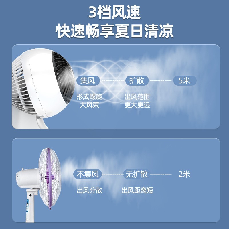 台式桌面空气循环扇电风扇家用空调扇节能省电办公大风力静音设计图2