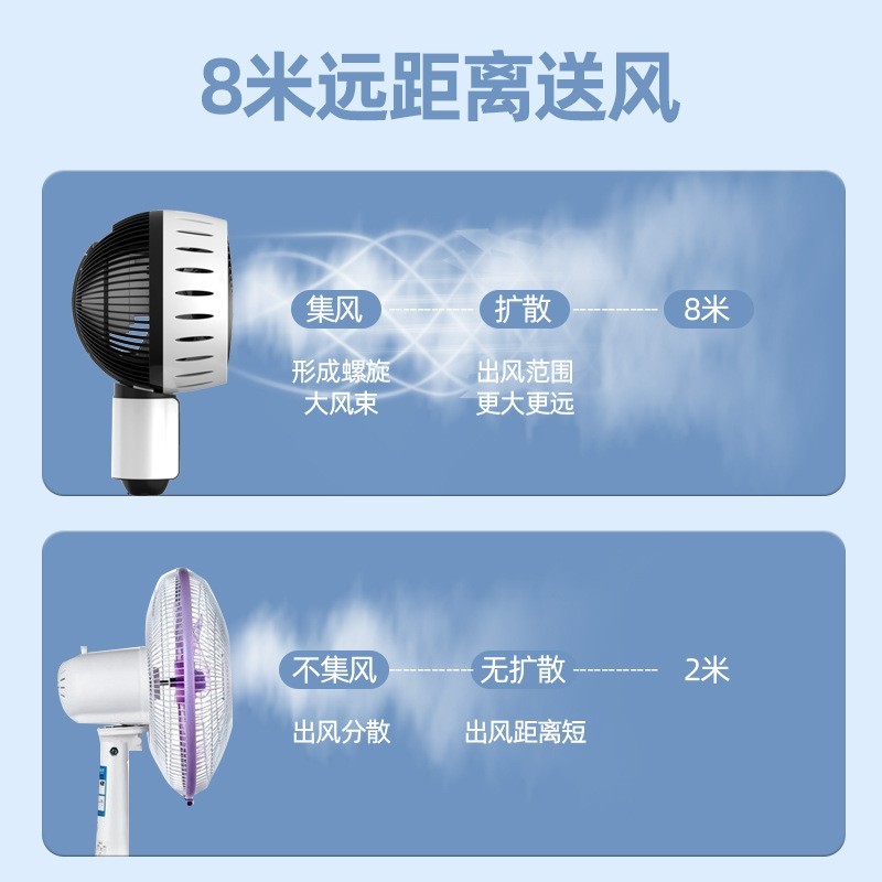 空气循环扇落地扇电风扇家用立式风扇静音大风力办公宿舍轻音省电图5
