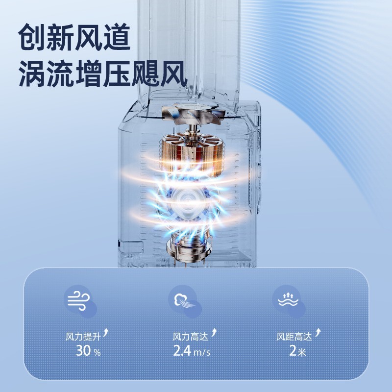 订制加工无叶风扇家用桌面跨境小无叶扇立式电风扇空气循环扇台式图3