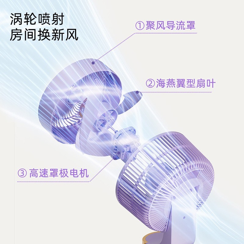 智能语音立式空气循环扇落地家用摇头电风扇定制规格图5