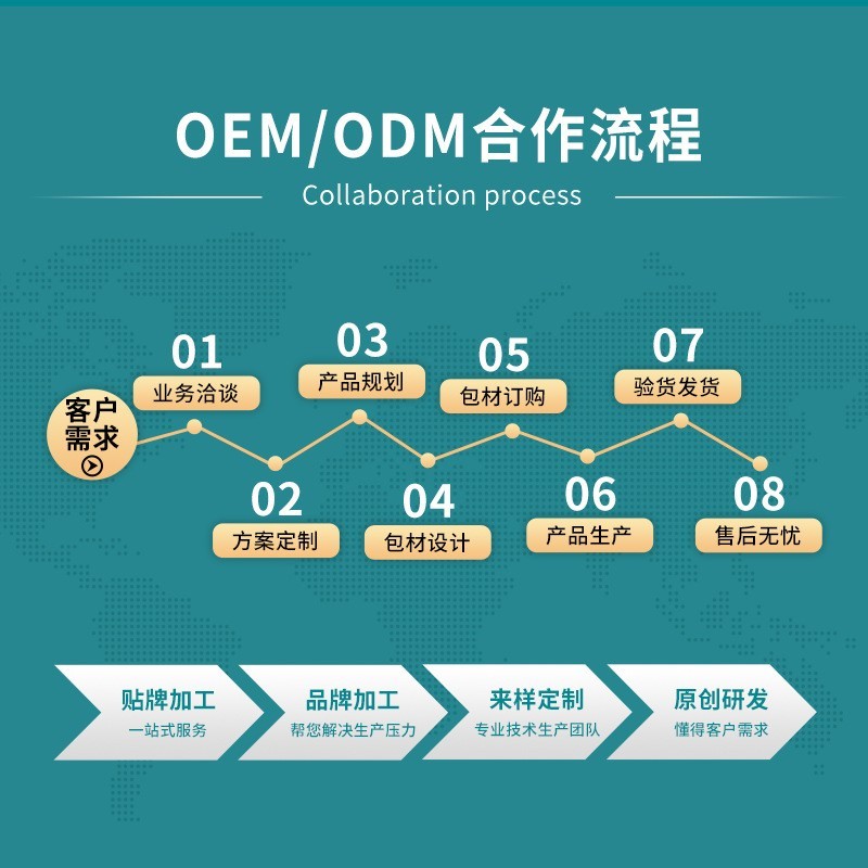 护眼台灯学习专用一体阅读灯学生宿舍儿童防近视办公室卧室床头灯图2