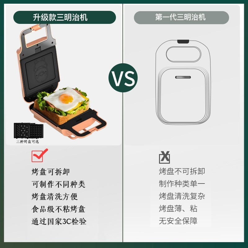 三明治机多功能早餐机家用牛排机热压三明治早餐机sandwich maker图3