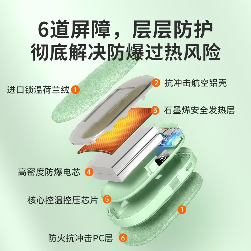 【定制加工】暖手宝usb充电宝数显温控移动电源暖宝宝热水袋图3